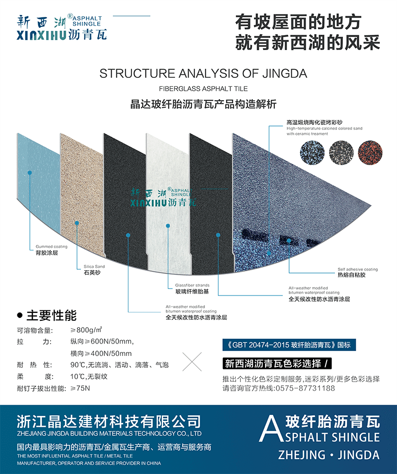 晶達瀝青瓦產(chǎn)品構造解析