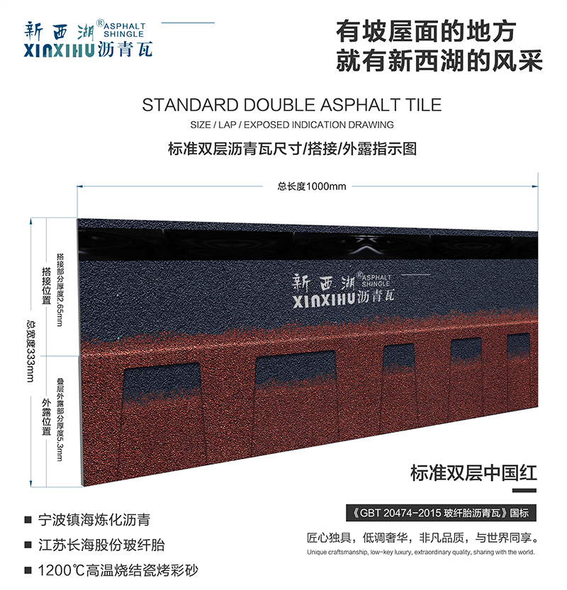 標準雙層中國紅瀝青瓦尺寸解析